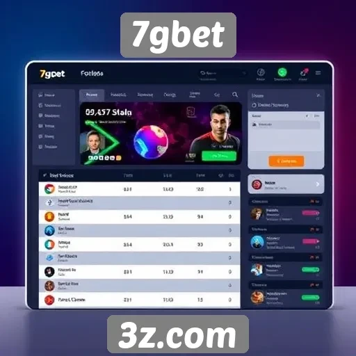 Análise da interface do usuário do 7gbet